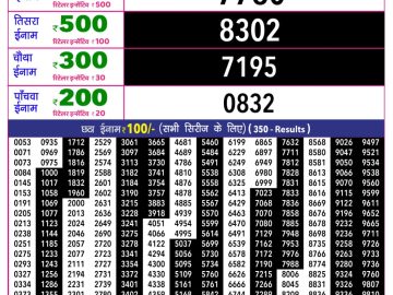 Rajshree 10 Evening lottery 05.40 PM 16.06.2026