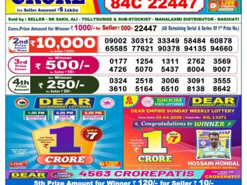 Dear lottery 6 PM Results 16.06.2026
