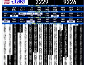 Rajshree 300 Monthly lottery 06.30PM 16.06.2026