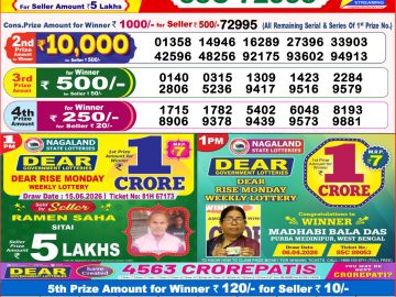 Dear lottery 8 PM Results 16.06.2026