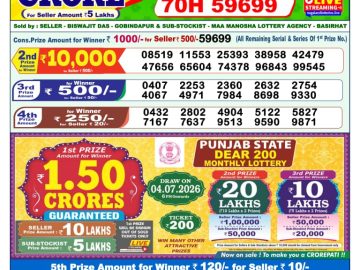 Dear lottery 1 PM Results 17.06.2026