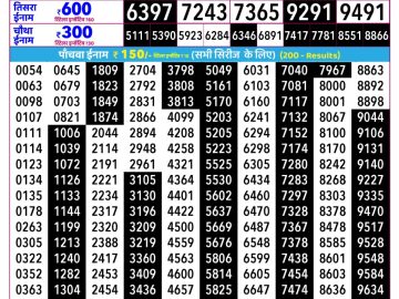 Rajshree Budh lottery 02:25 PM 17.06.2026