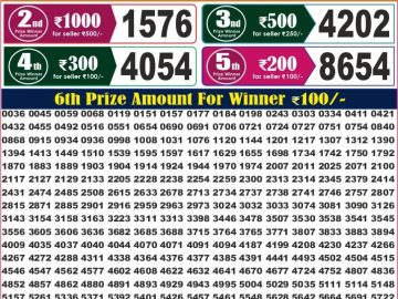Labh laxmi Lottery Result 4PM 17.06.2026