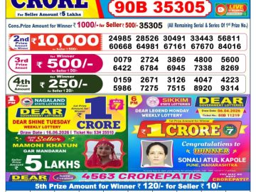 Dear lottery 6 PM Results 17.06.2026
