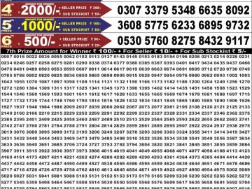 Dear 50 lottery Result 17.06.2026 6:30PM