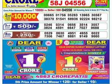 Dear lottery 1 PM Results 19.06.2026