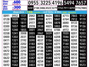 Rajshree Shukra lottery 02:25 PM 19.06.2026