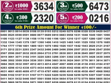 Labh laxmi Lottery Result 4PM 19.06.2026