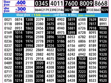 Rajshree Shani lottery 02:25 PM 20.06.2026