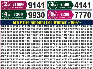 Labh laxmi Lottery Result 4PM 20.06.2026