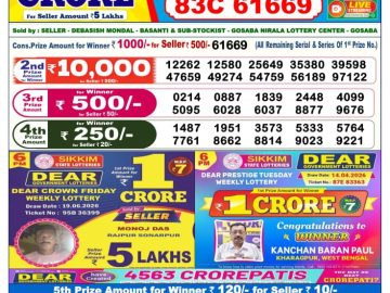 Dear lottery 6 PM Results 20.06.2026