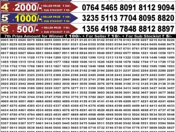 Dear 50 lottery Result 20.06.2026 6:30PM
