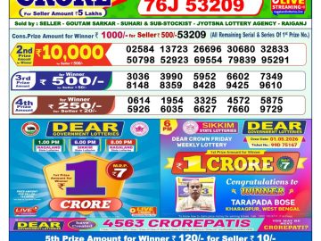 Dear lottery 1 PM Results 21.06.2026