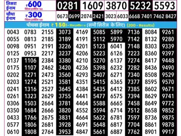 Rajshree Ravi lottery 02:25 PM 21.06.2026