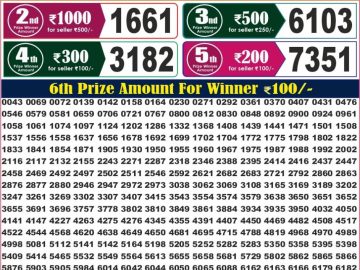 Labh laxmi Lottery Result 4PM 21.06.2026