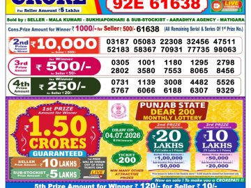 Dear lottery 6 PM Results 21.06.2026