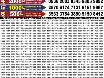 Dear 50 lottery Result 21.06.2026 6:30PM