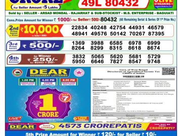 Dear lottery 1 PM Results 22.06.2026