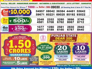 Dear lottery 8 PM Results 22.06.2026