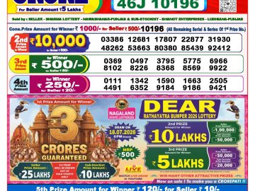 Dear lottery 8 PM Results 13.07.2026