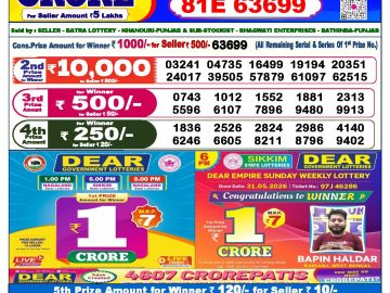 Dear lottery 6 PM Result 18.07.2026