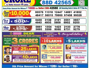 Dear lottery 1 PM Result 19.07.2026