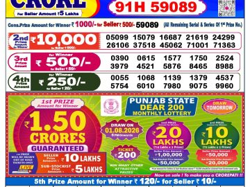 Dear lottery 6 PM Result 31.07.2026