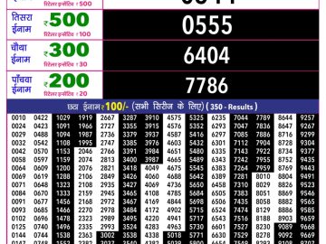 Rajshree 10 Evening lottery 05.40 PM 19.07.2026