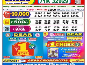 Dear lottery 8 PM Results 08.07.2026