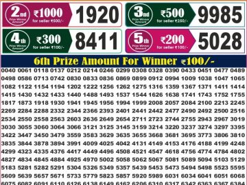 Labh laxmi Lottery Result 4PM 01.07.2026