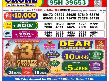 Dear lottery 8 PM Results 15.07.2026