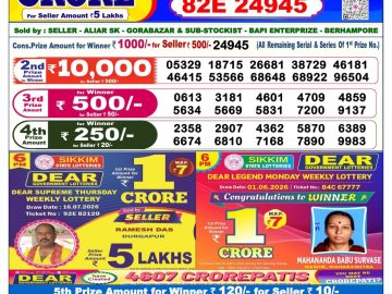 Dear lottery 6 PM Result 19.07.2026