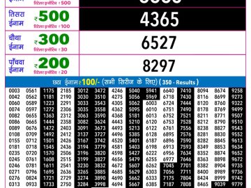 Rajshree Guru Weekly lottery 09.00PM 30.07.2026