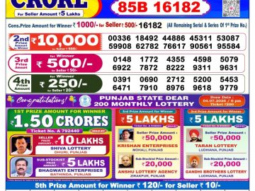 Dear lottery 6 PM Results 05.07.2026