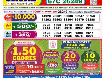 Dear lottery 8 PM Result 18.07.2026