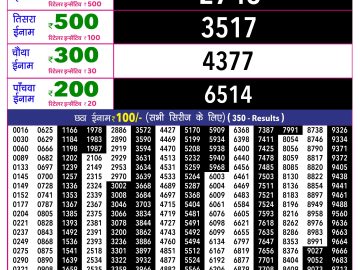 Rajshree 10 Evening lottery 05.40 PM 15.07.2026