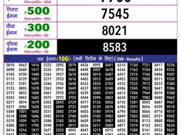 Rajshree 10 Evening lottery 05.40 PM 29.07.2026