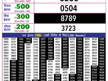 Rajshree 10 Evening lottery 05.40 PM 30.07.2026
