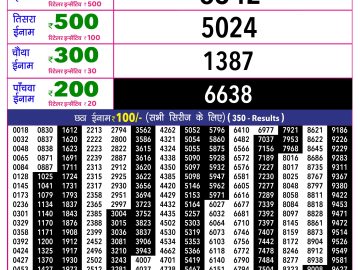 Rajshree 10 Evening lottery 05.40 PM 18.07.2026