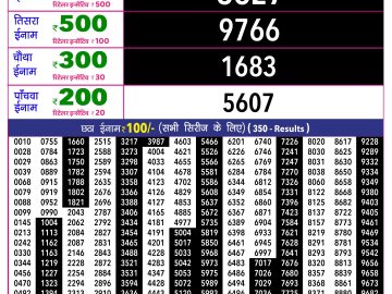 Rajshree 10 Evening lottery 05.40 PM 13.07.2026