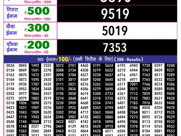 Rajshree 10 Evening lottery 05.40 PM 20.07.2026