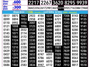 Rajshree Guru lottery 02:25 PM 02.07.2026