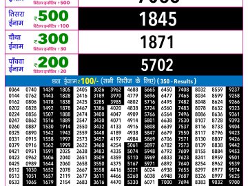 Rajshree 30 Budh Weekly lottery 09.00PM 01.07.2026