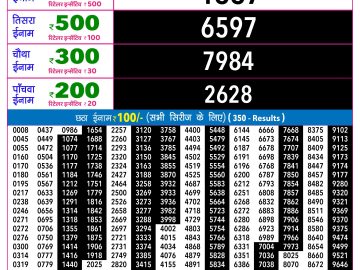 Rajshree 30 Budh Weekly lottery 09.00PM 08.07.2026
