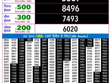 Rajshree 50 Budh Weekly lottery 07.30PM 15.07.2026