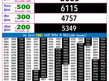 Rajshree 30 Guru Weekly lottery 09.00PM 02.07.2026