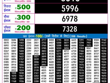 Rajshree 30 Guru Weekly lottery 09.00PM 09.07.2026