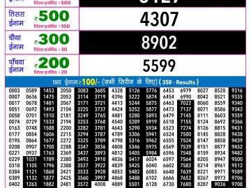Rajshree 30 Guru Weekly lottery 09.00PM 16.07.2026