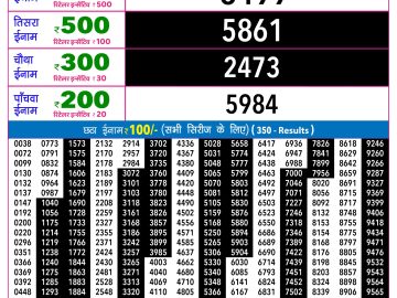 Rajshree 30 Mangal Weekly lottery 09.00PM 14.07.2026