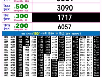 Rajshree 30 Ravi Weekly lottery 09.00PM 05.07.2026